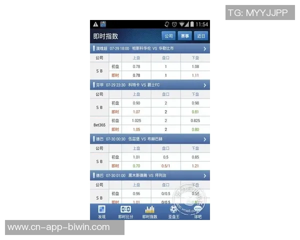 足球比分网球探体育助你实时掌握赛事动态与精彩分析